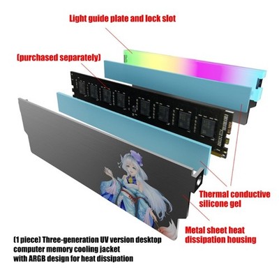 ARGB Lighting Memory Cooling Heatsink For DDR5 DDR4 DDR3 DDR2 Desktop Computers