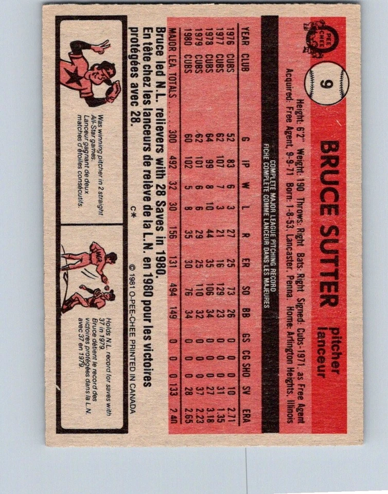 BASEBALL CARD O-PEE-CHEE 1981 CARD#9 ST-LOUIS CARDS BRUCE SUTTER ALL-STAR  NO235 - Image 2 of 2