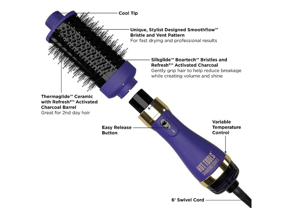 Hot Tools HTDR5593 1100W Brush Dryer - Purple - Image 2 of 4
