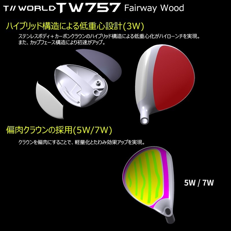 HONMA Tour World 22 TW757 Fairway Wood 5W 18 Vizard Graphite HONMA Tour World 22 TW757 Fairway Wood 5W 18 Vizard Graphite