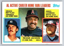 1984 Topps - Home Run Leaders Graig Nettles, Reggie Jackson, Greg Luzinski #71