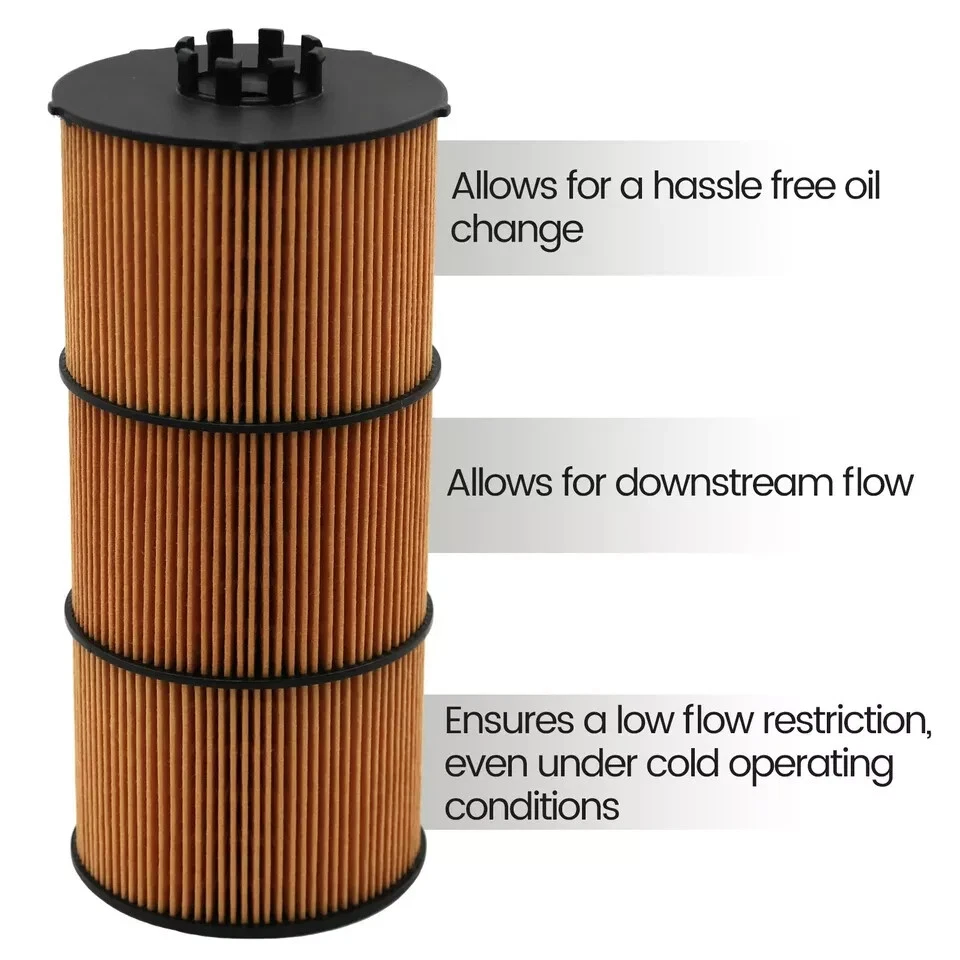 12X LF17511 Oil Filter Fit :Freightliner Mercedes Western Star Detroit Diesel US - Image 2 of 4