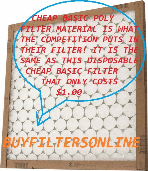 WASHABLE PERMANENT HOME FURNACE AC AIR FILTER ALL SIZES & CUSTOM 15000