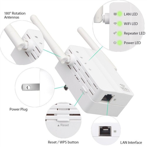 Wireless WIFI WLAN Router Repeater Signal Booster Extender 300Mbps (EU Plug) - Picture 3 of 7