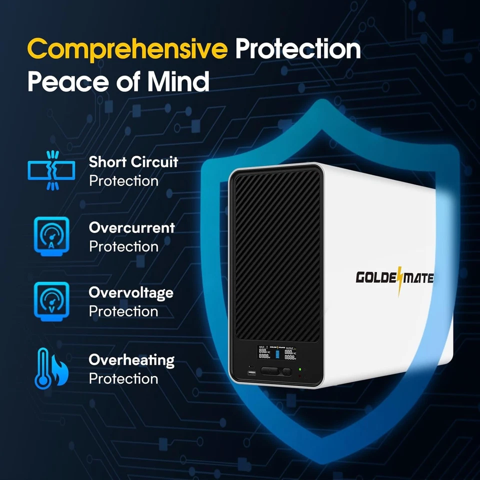 Goldenmate 1500VA 1000W Onda Sinusoidal Pura UPS Fuente de Alimentación de Respaldo Batería LiFePO4 Foto 4 de 4