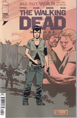 The Walking Dead Deluxe Nr 124 Variant Cover B Neuware Image 2025 new