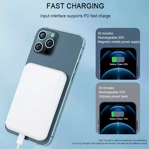 20000mAh Magnetic Power Bank Wireless Battery Pack For iPhone 16/15/14/12 Series - Picture 17 of 19