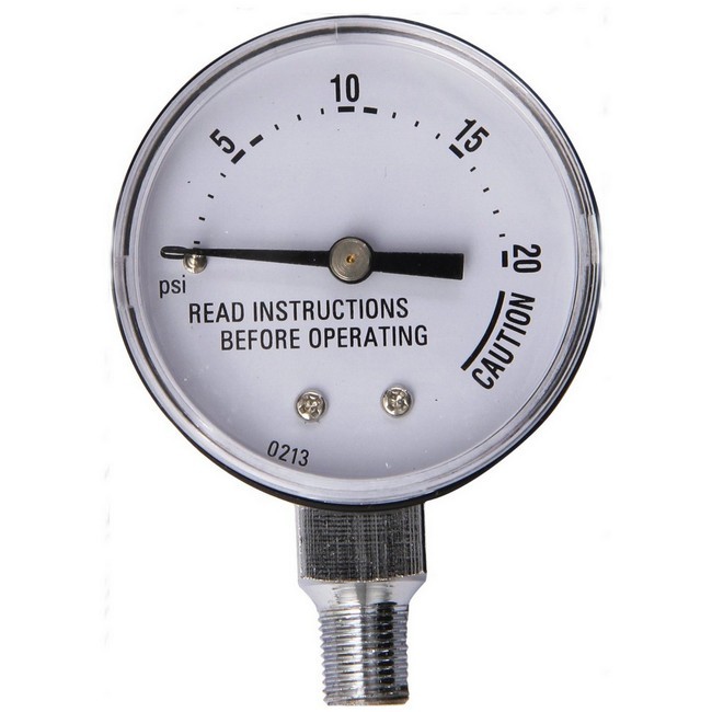 And Canner Gauge