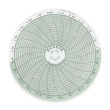 DICKSON C205 Circular Paper Chart, 24 hr, 60 pkg 3ELT8
