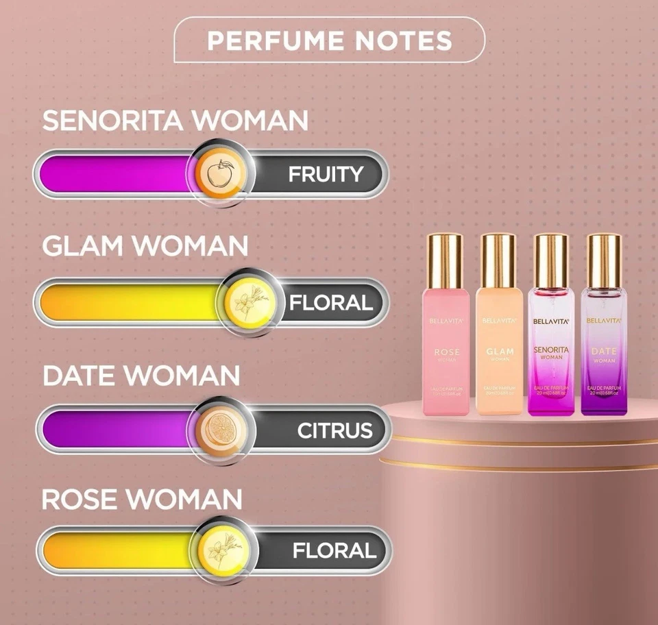 Bella Vita Mini Performs para mujer  Foto 2 de 4