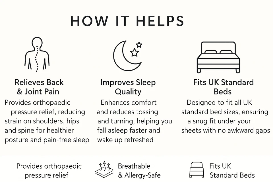 Colchón ortopédico de espuma viscoelástica | 1"- 4" de grosor | Con o sin funda Foto 4 de 4