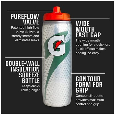 Wide Mouth Squeeze Bottle for Hydration