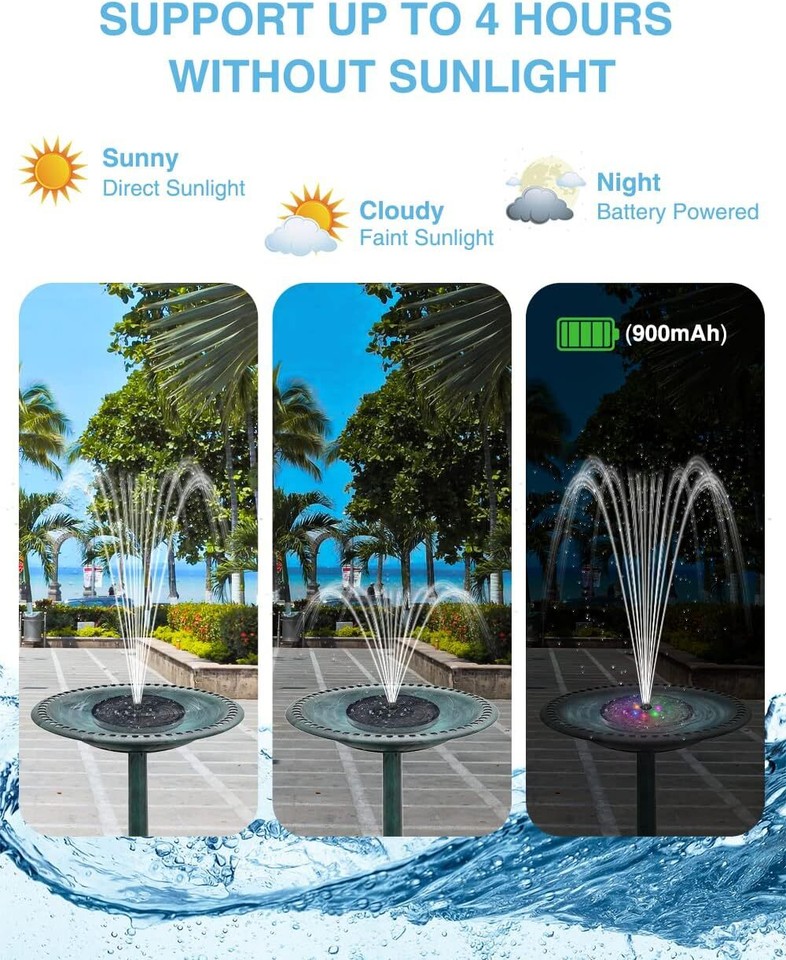 Gärtner Pötschke Solar-Seerosenblatt-Fontäne Für Teich – Schwimmend, 28 Cm Durchmesser, 3 Springbrunnenköpfe