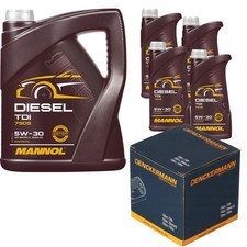 Filtre à huile BMW M6