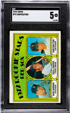 1972 Topps Baseball Cards 62