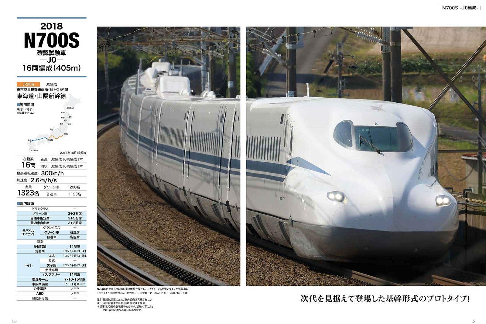 Masterpieces Of Shinkansen Full Revise From Japan Ikaros Publishing For Sale Online Ebay