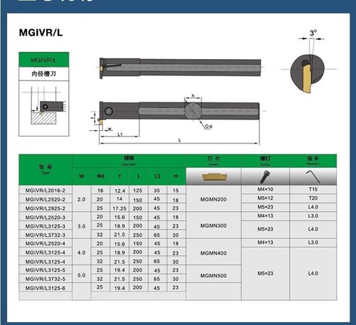 MGIVR3125-3 (25x200 mm) Drehmaschine Nut Trennwerkzeug Halter für 3 mm MGMN300 CNC - Bild 5 von 5