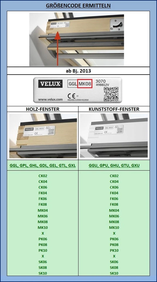 Roof window blind for Velux GGL,GPL,GHL,GTL, 100% thermal blackout from manufacturing year 2013 - Image 3 of 4