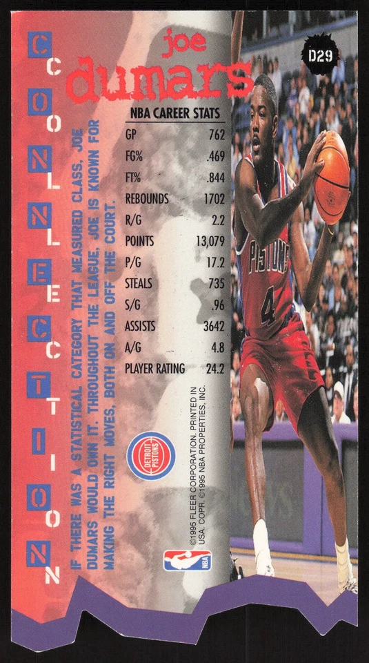 1995-96 Jam Session #D29 Joe Dumars Die Cuts w/ toploader - Image 2 of 2