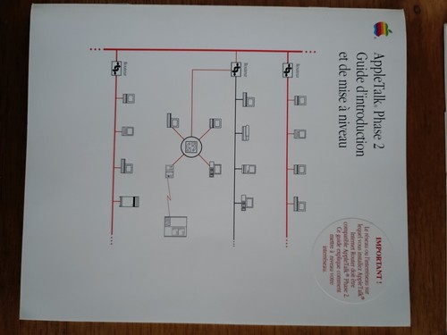 Apple AppleTalk Router Phase 2 COMPLETE BOX w/ Disks Vintage Macintosh - Picture 3 of 5