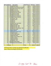 Lot of 775 pieces NOS Briggs  Stratton Parts - Retails for 4,909.25  Stock 