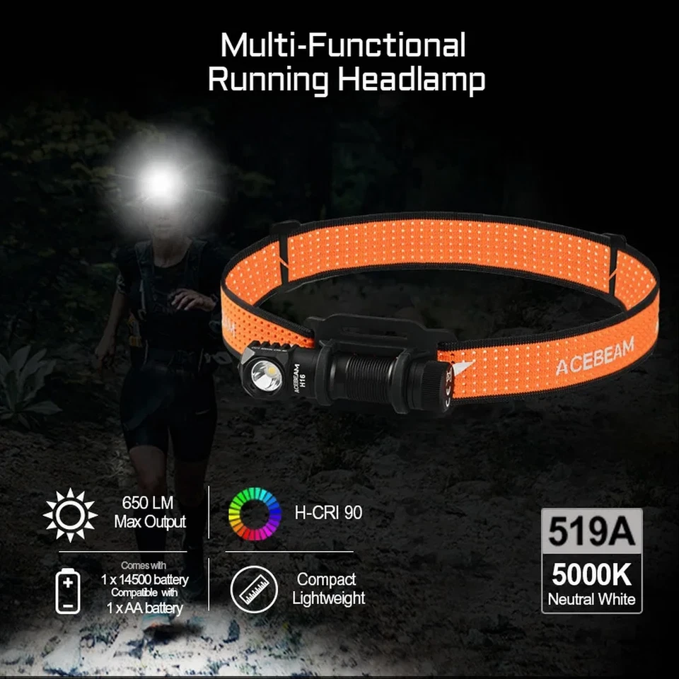 H16 Headlamp, AA Battery LED Right Angle Light, EDC, 5000K CRI 90, 1000 lumens - Image 2 of 4