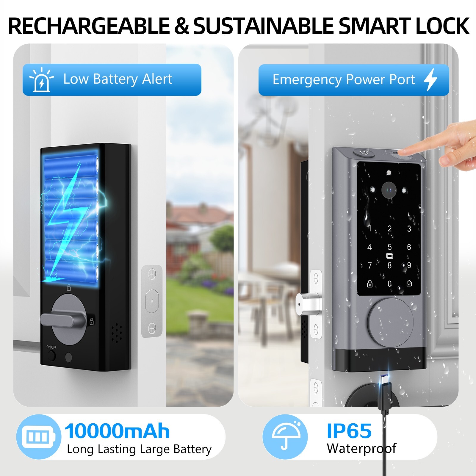 6-in-1 Keyless Smart Lock with Fingerprint Touchscreen Deadbolt and App Control-image