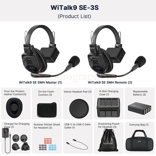 Saramonic Witalk9 SE 2S/3S/4S Full-duplex Wireless Headset Communication System - 第 8/10 張圖片