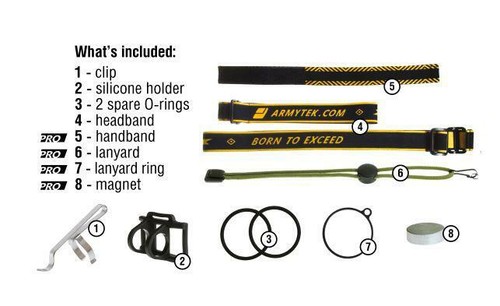 Armytek Wizard C2 Pro XHP50.2 (White) USB Magnet Rechargeable Headlamp - 2500 L - Picture 4 of 8