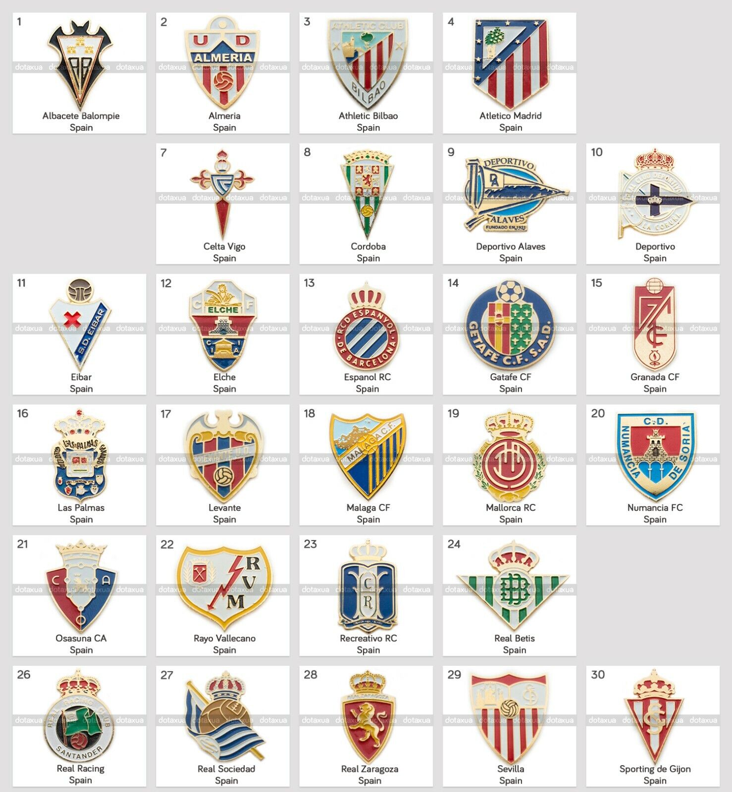 10 Best Football Clubs In Spain