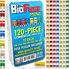 Mini ATM 120 Piece Automotive Commercial Car Fuse Assortment 119 Mini Blade Fus