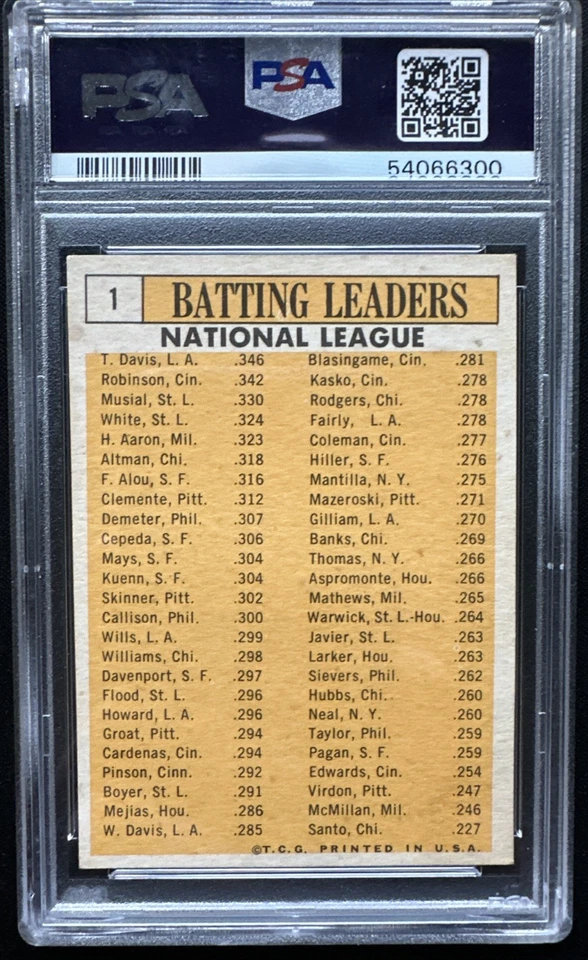 1963 Topps #1 N.L. Líderes de bateo - PSA 6 Foto 2 de 2