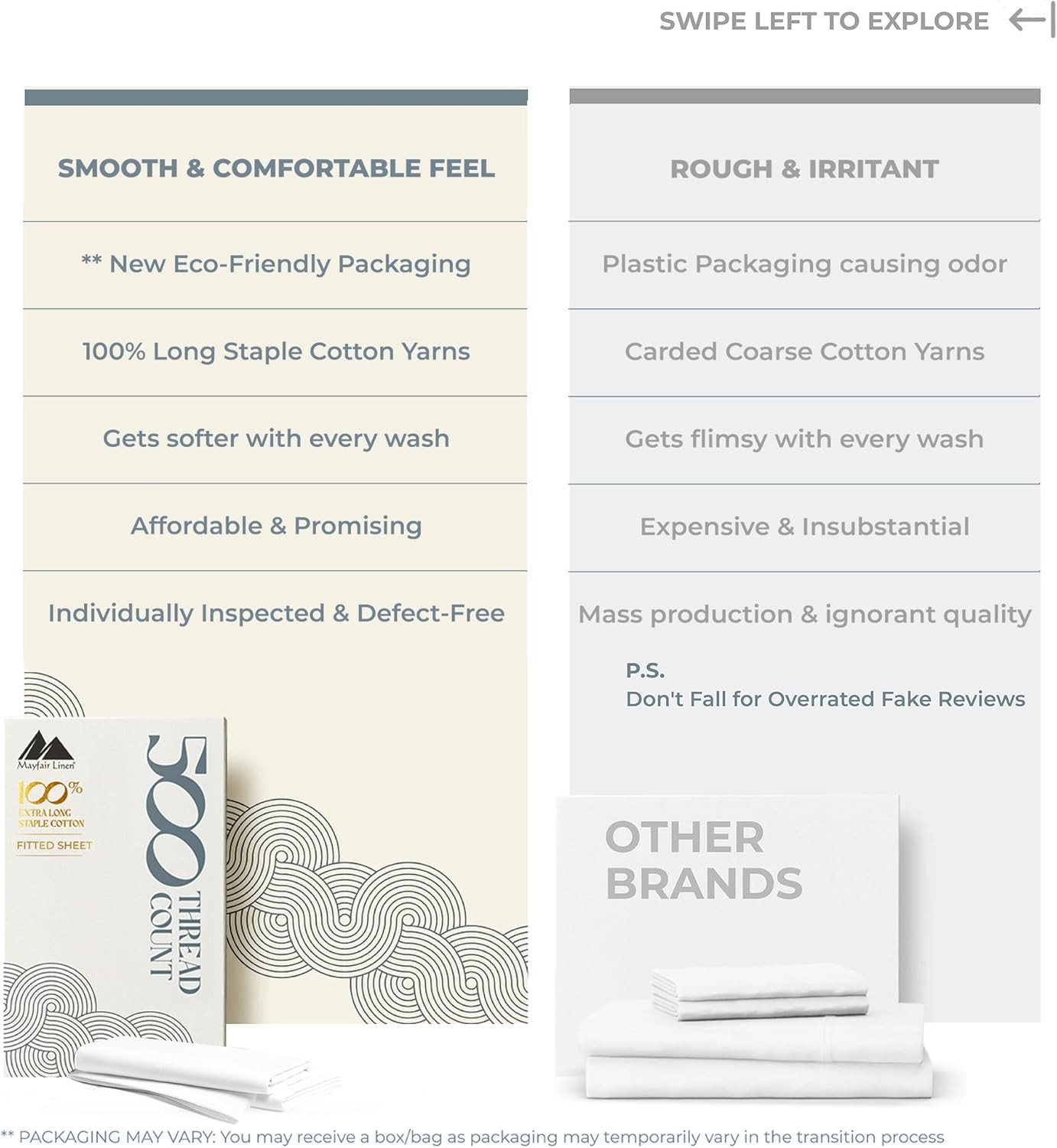 Mayfair Linen 100% Cotton Queen Fitted Sheet Only - 500 Thread Count Cotton