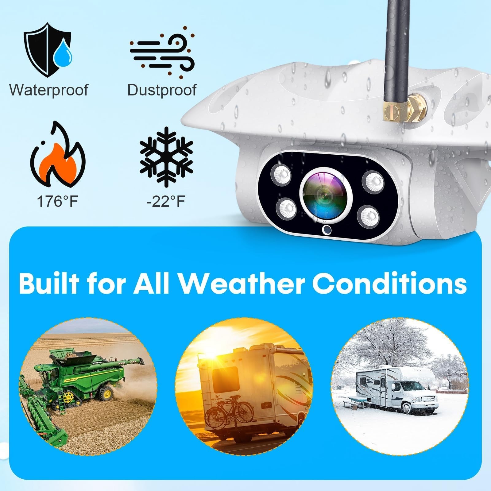 AMTIFO Wireless RV Backup Camera: 1080P HD Rear View Camera with 7″ DVR Sp