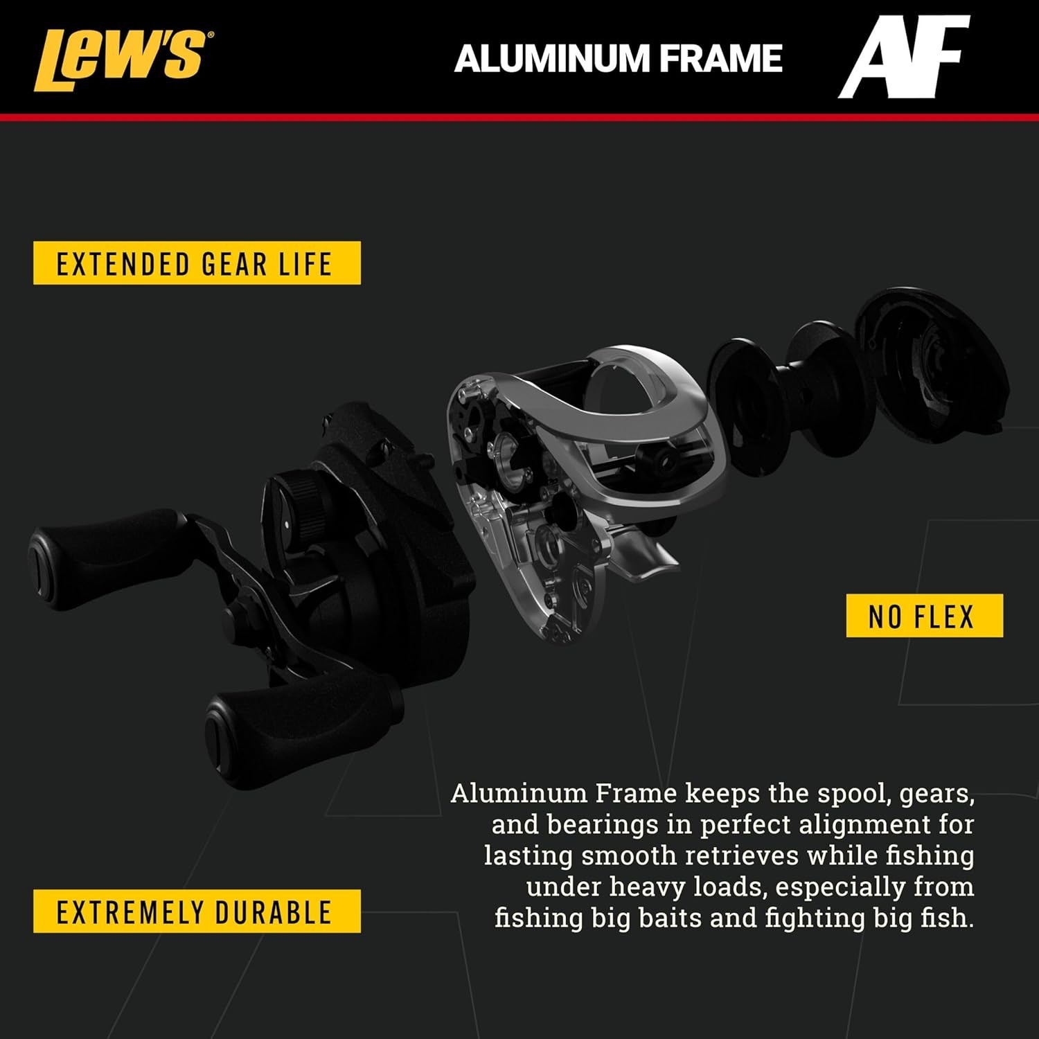 Lew's Tournament Pro LFS Baitcast Reel TP1SHA 7.5:1 RH Bass Fishing