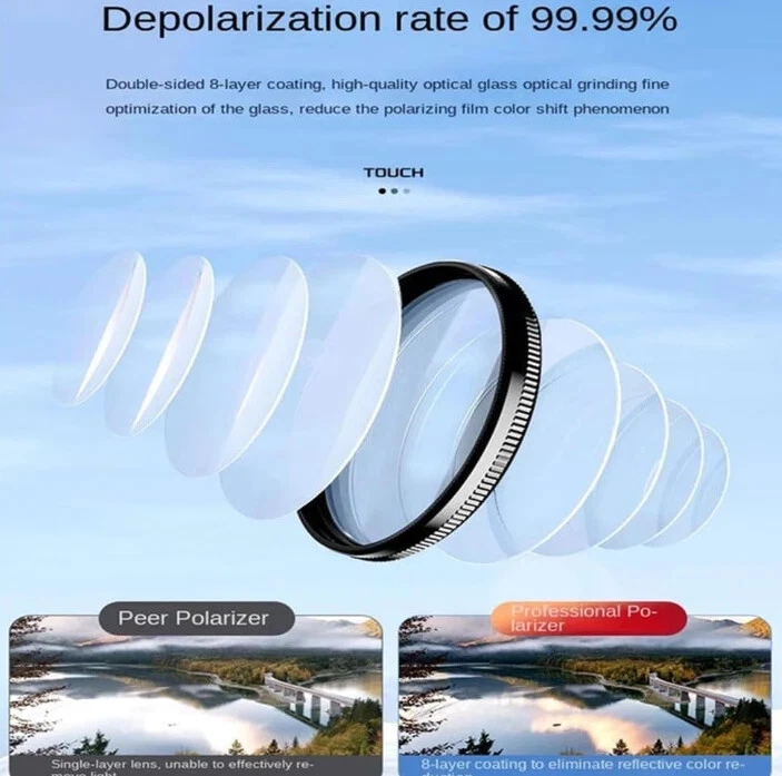 52mm Cpl Phone Cameralens Filter Kit, Circular Polarizerpolarizing Filter - Image 3 of 4