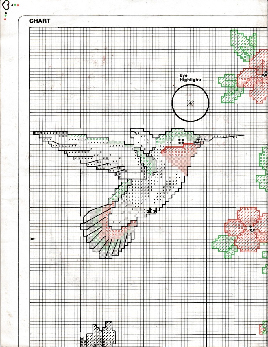 Springtime Hummingbird Cross Stitch | Dimensions 3628 | eBay