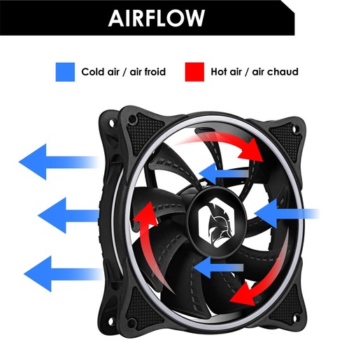 EMPIRE GAMING Ventilateur de Boîtier PC Gamer 2x120MM Flux d’air élevé RGB - Photo 22/24