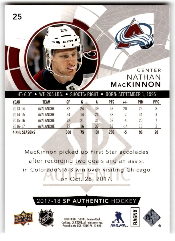 2017-18 SP Authentic Nathan MacKinnon #25 Colorado Avalanche - Image 2 of 2