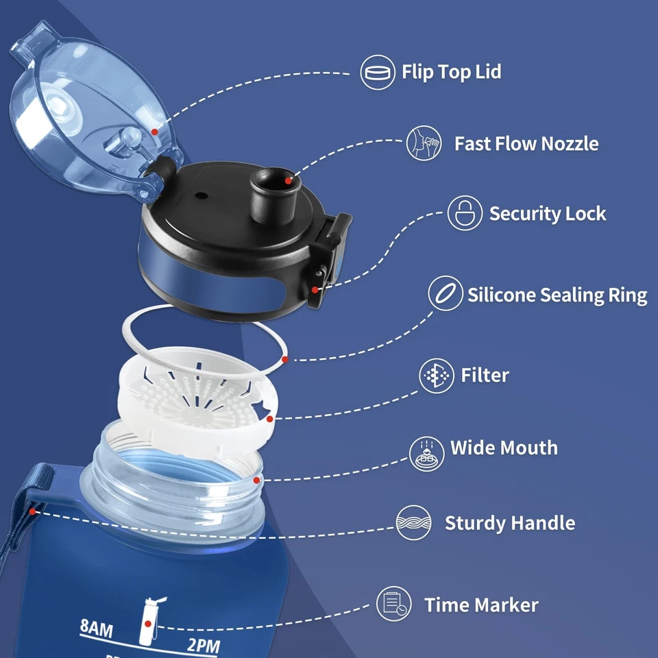 Wasserflasche Sport 1.5L Auslaufsicher Wasserflasche mit Filter Motivierende ... - Bild 4 von 4