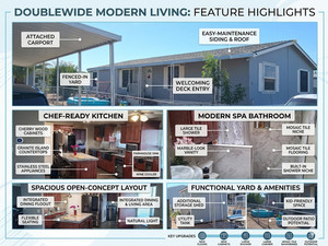 Doublwide Mobile Home