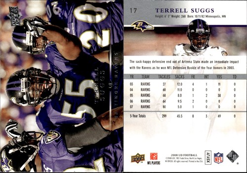 2008 Upper Deck Football Complete Your Set #1-325 You Pick! - Picture 7 of 21