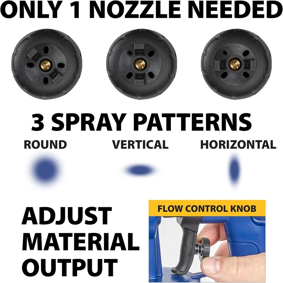 HomeRight Finish Max HVLP Paint Sprayer Gun 1 Nozzle Superior Brass Tip 3 Patter - Image 2 of 4