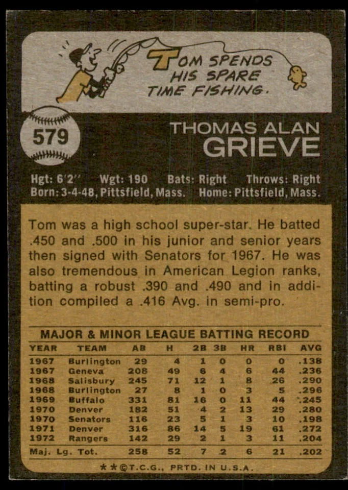 1973 Topps High # Tom Grieve #579 EX-EXMINT - Image 2 of 2