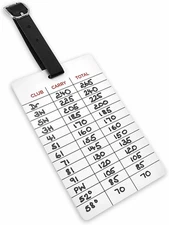 Golf Distance Matrix Bag Tag Gapping Chart- Know Your Distance for Every