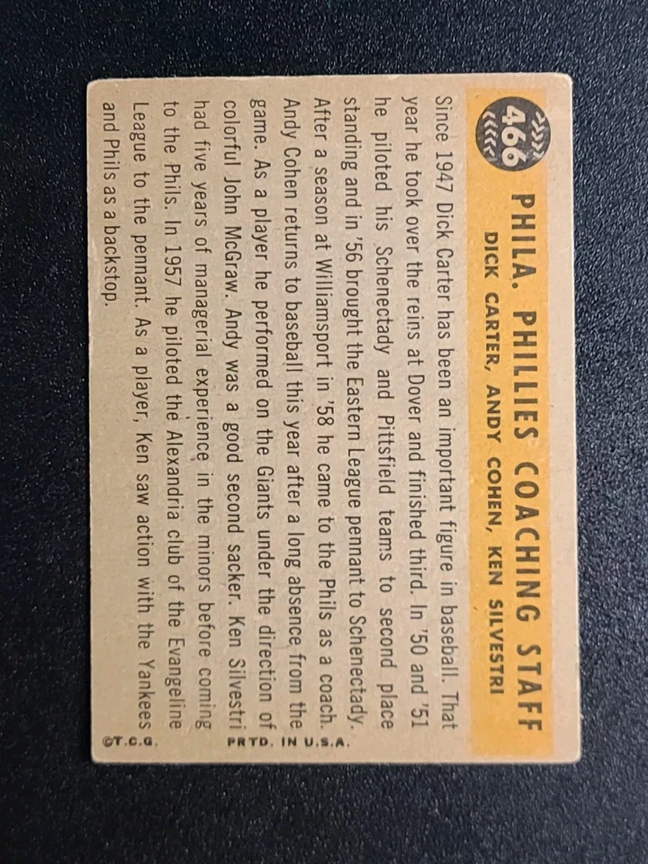 1960 Ken Silvestri / Dick Carter / Andy Cohen #466 Topps - Image 2 of 2