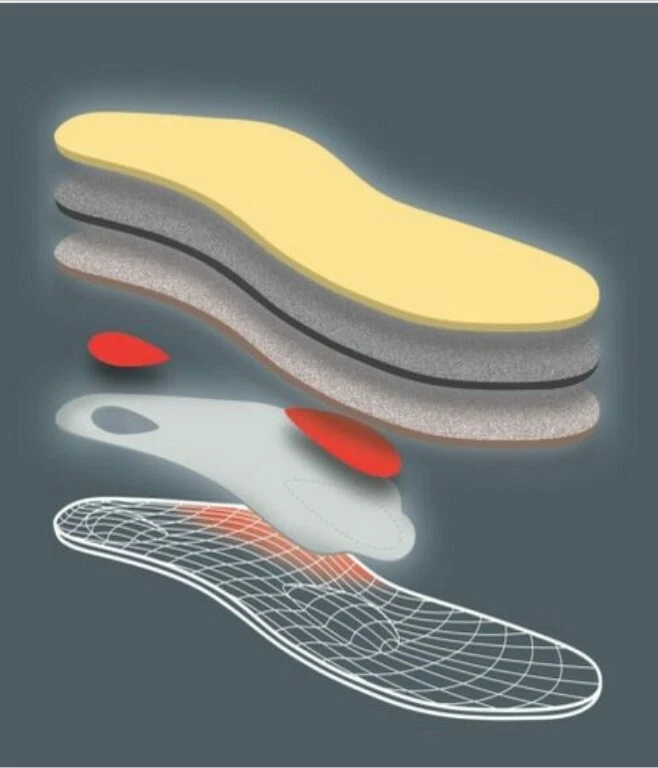 Pedag magic step insoles sale