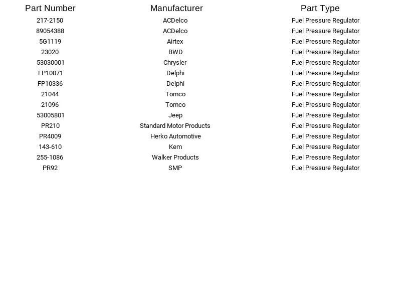 Regulador de presión de combustible Herko PR4009 para Ford Mazda Mercury Festiva 323 86-94 Foto 4 de 4