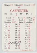 1997 APBA Bob Carpenter 0q3