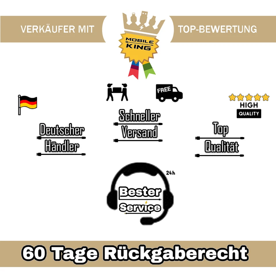 Original Samsung Schnellladekabel Ladegerät Galaxy S10+ S20 S21 S22 Plus Note 10 - Bild 4 von 4